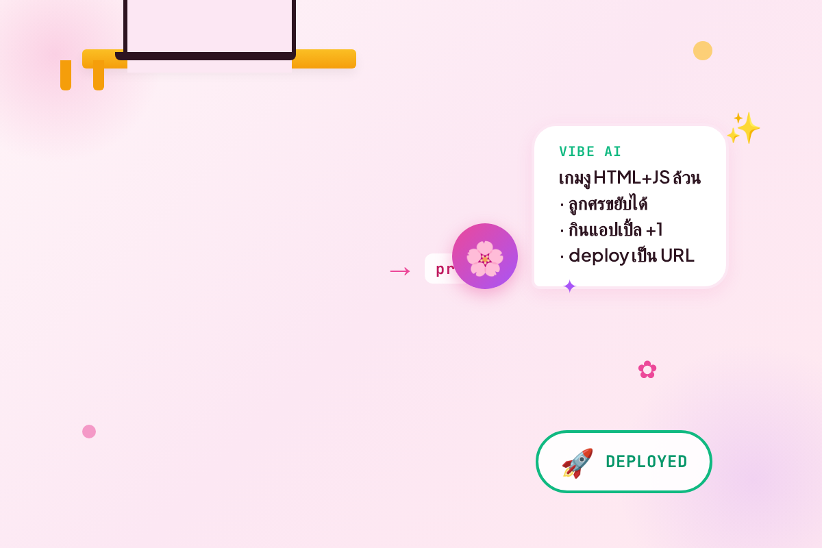 คนพิมพ์ prompt + AI ตอบ + deploy