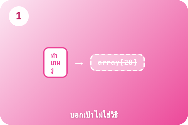 บอกเป้า vs บอกวิธี