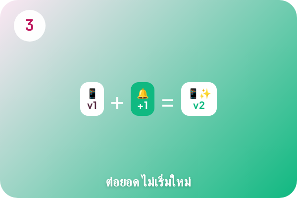 ต่อยอด ไม่เริ่มใหม่